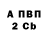 Экстази Cube Golan Muskat